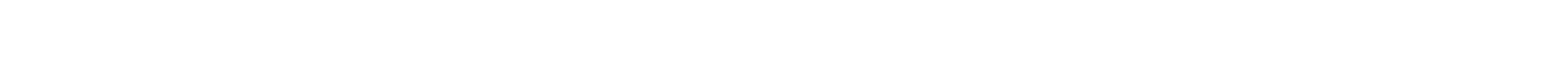 Partner Brands